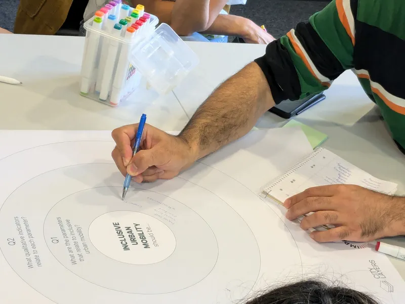 Mobility Workshop