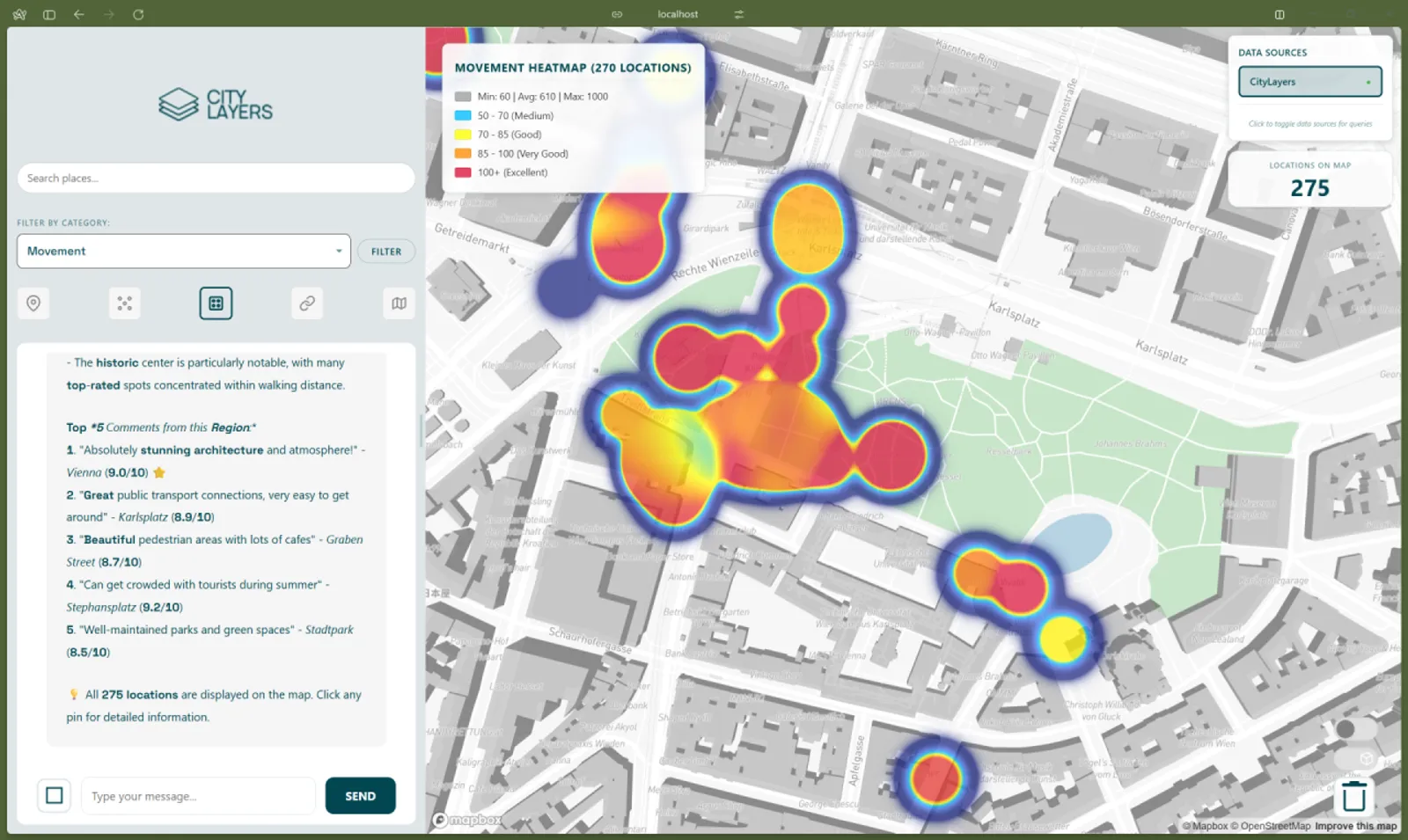fig. 8-13 The Urban Observations Heatmaps 