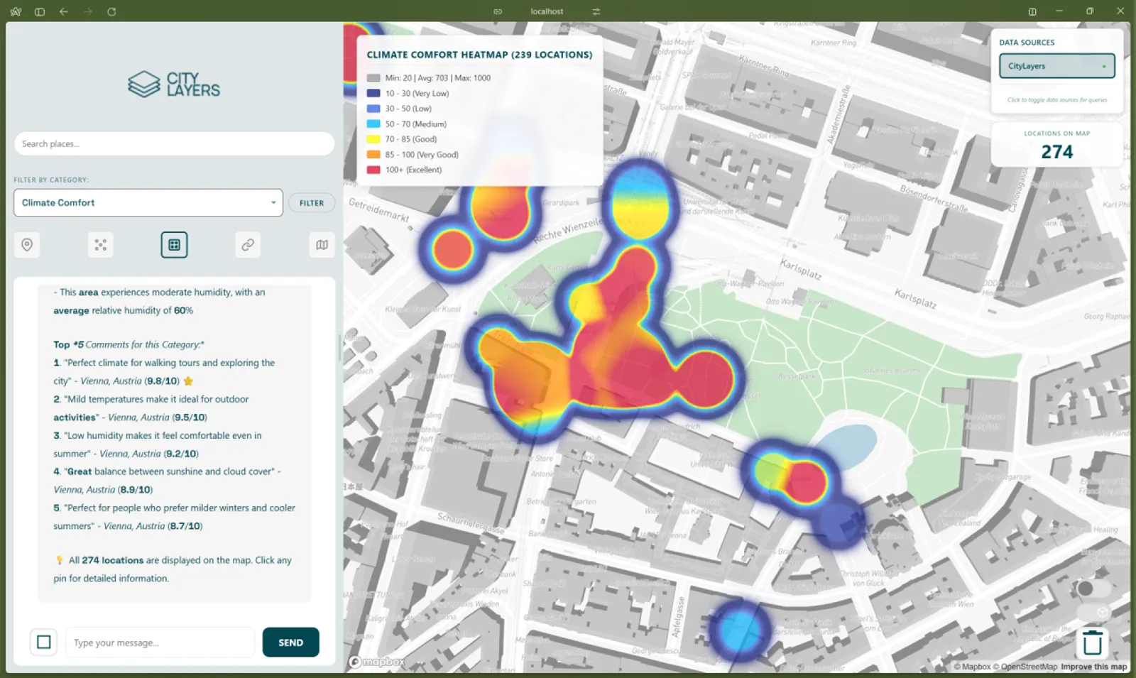 fig. 8-13 The Urban Observations Heatmaps 