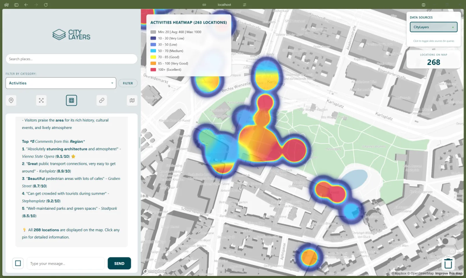 fig. 8-13 The Urban Observations Heatmaps 