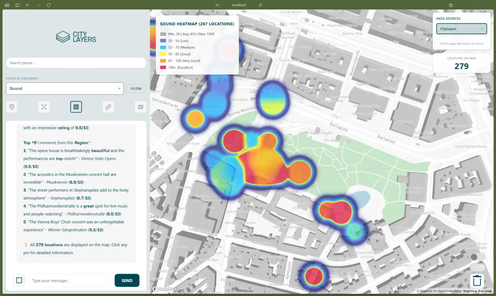 fig. 8-13 The Urban Observations Heatmaps 